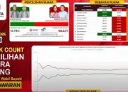 Pungutan Suara Ulang (Psu) Pesawaran Nanda-Anton Unggul 58,24 Persen